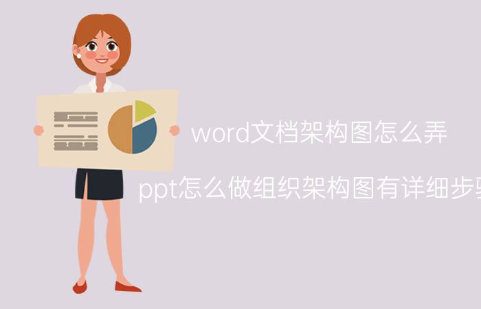 word文档架构图怎么弄 ppt怎么做组织架构图有详细步骤？